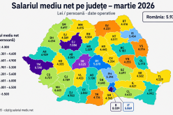 Cât este salariul mediu în Bistrița-Năsaud? Dar în județele din România?